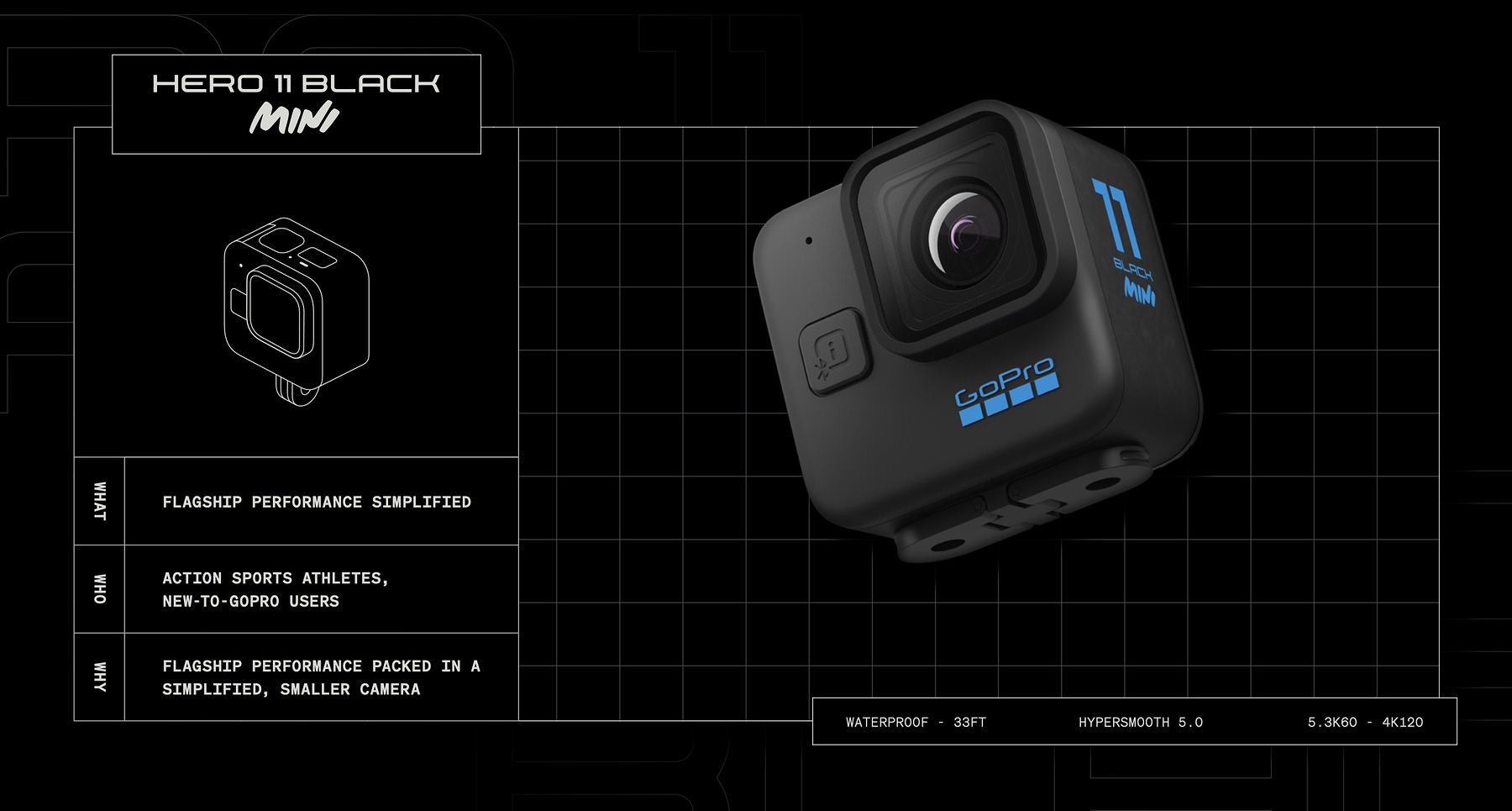 GoPro: Introducing HERO11 Black — Ultra Versatility + Maximum Performance 