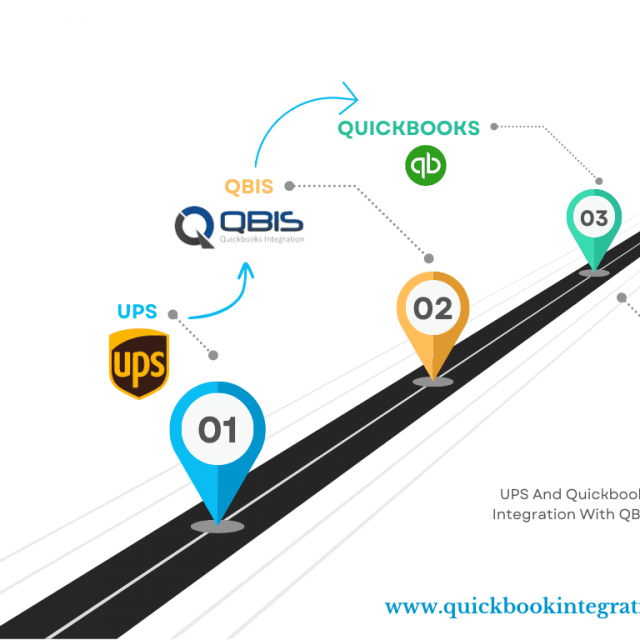 Profile picture of QuickBooks